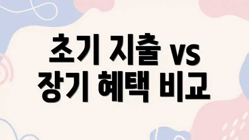 초기 지출 vs 장기 혜택 비교