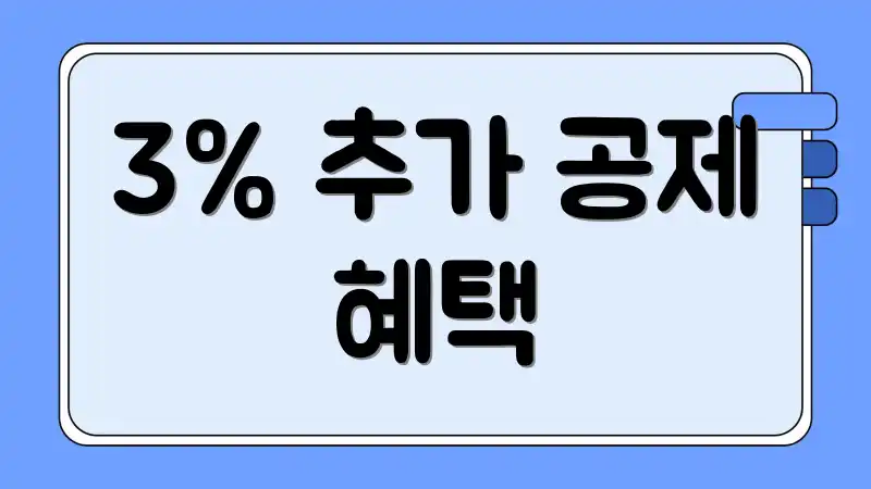 3% 추가 공제 혜택