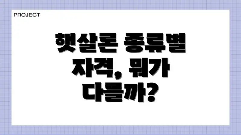 햇살론 종류별 자격, 뭐가 다를까?