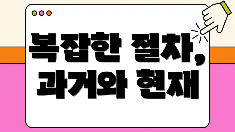 복잡한 절차, 과거와 현재