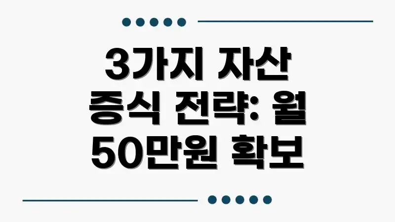 3가지 자산 증식 전략: 월 50만원 확보