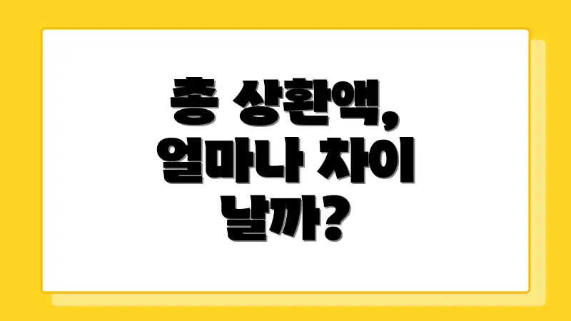 총 상환액, 얼마나 차이 날까?