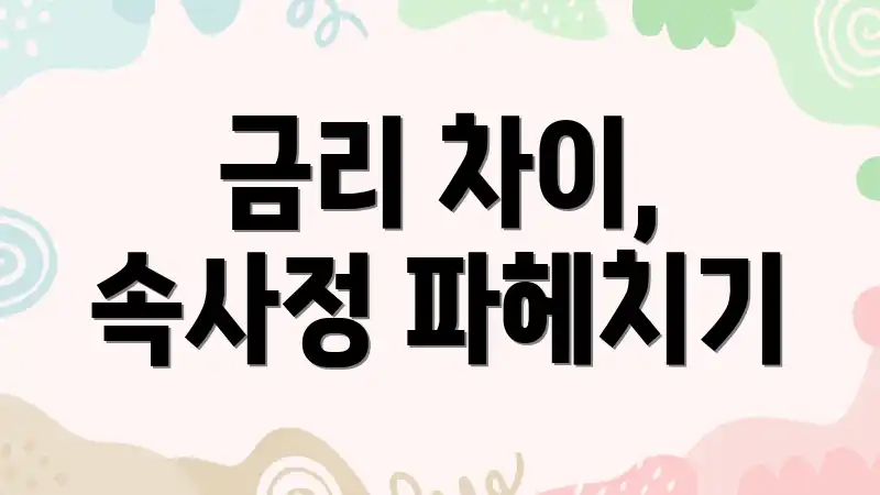 금리 차이, 속사정 파헤치기