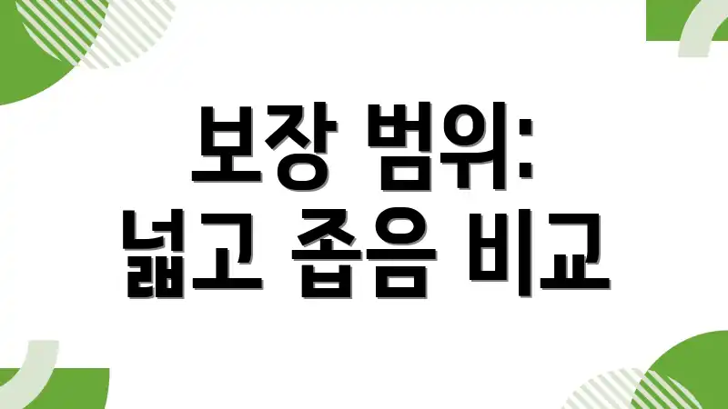보장 범위: 넓고 좁음 비교