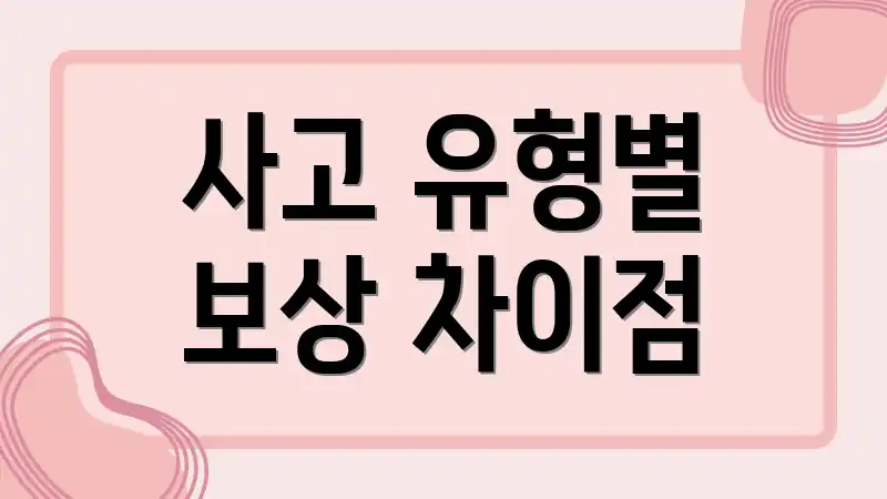 사고 유형별 보상 차이점