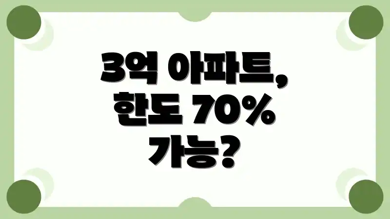 3억 아파트, 한도 70% 가능?