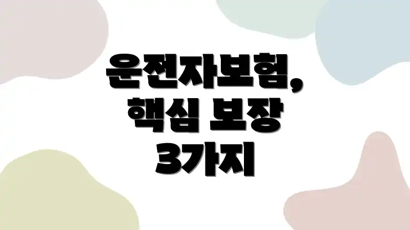 운전자보험, 핵심 보장 3가지