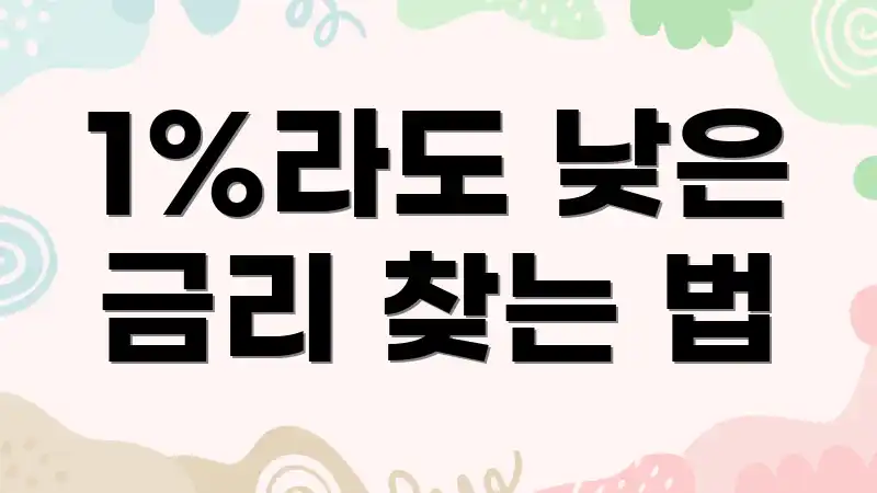 1%라도 낮은 금리 찾는 법