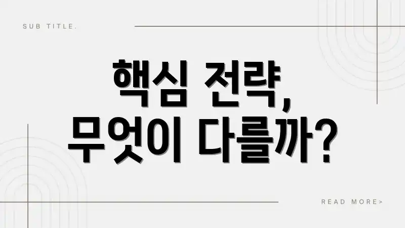 핵심 전략, 무엇이 다를까?