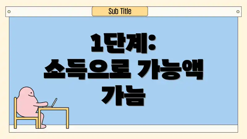 1단계: 소득으로 가능액 가늠