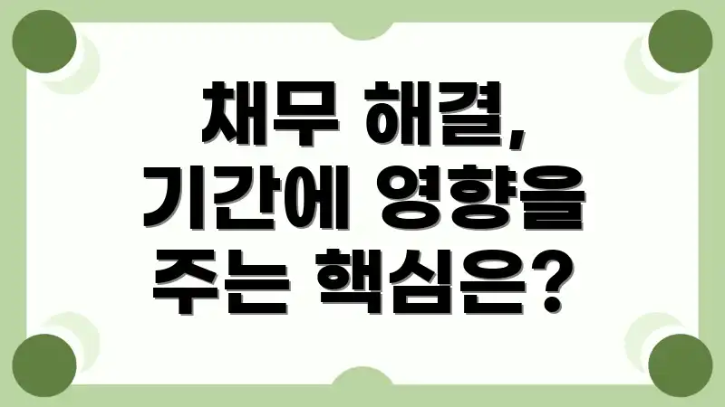 채무 해결, 기간에 영향을 주는 핵심은?