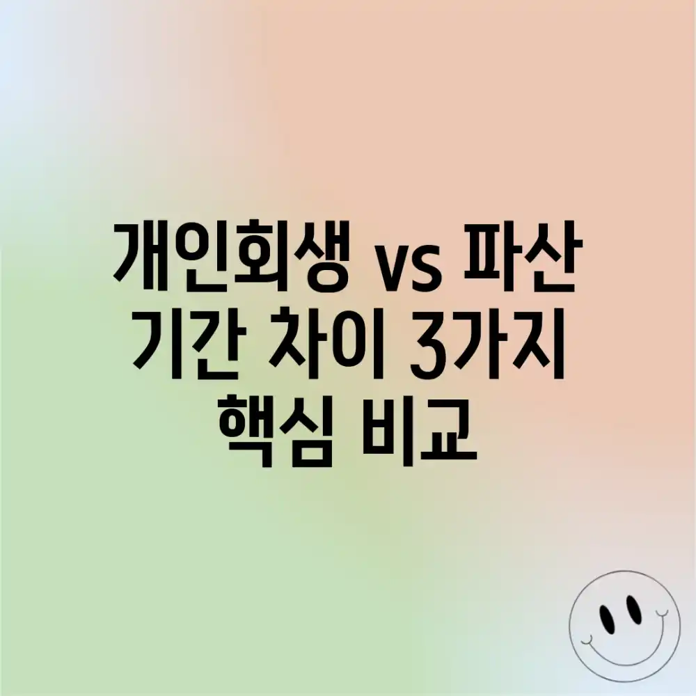 개인회생 vs 파산: 기간 차이 3가지 핵심 비교