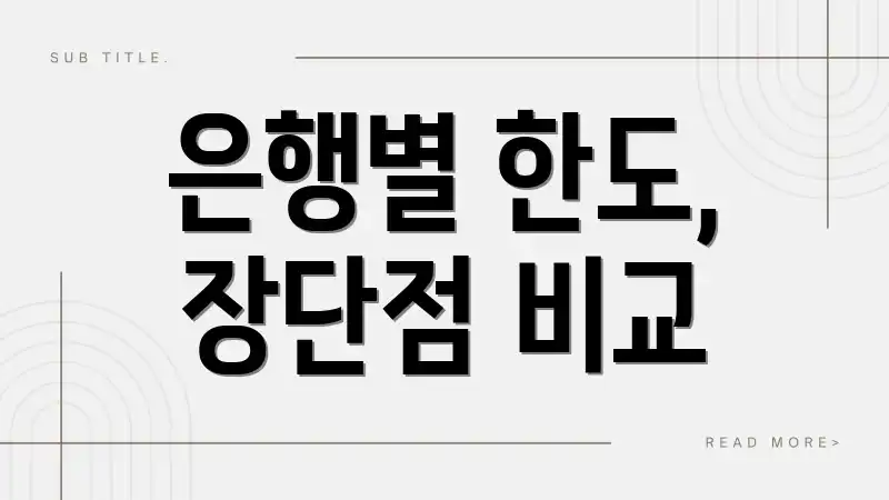 은행별 한도, 장단점 비교