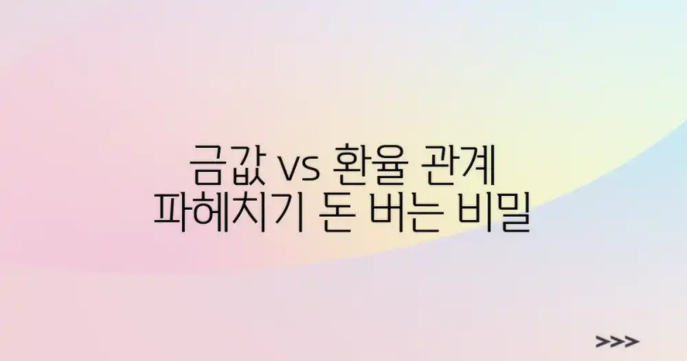 금값과 환율, 어떤 관계?